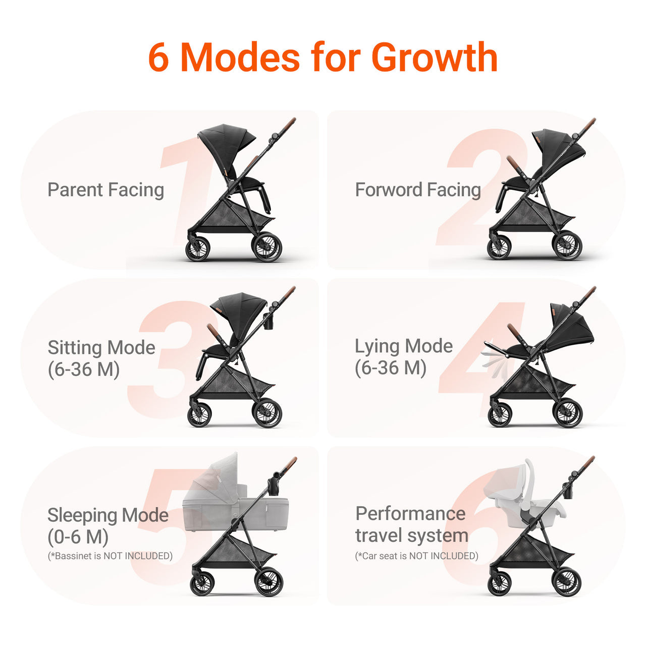 Baby Stroller – Lightweight Carbon Fiber Frame, One-Hand Fold & Reversible Seat